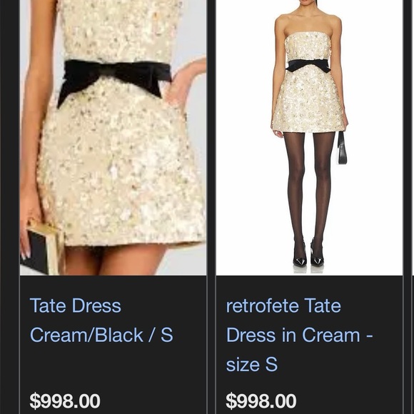 Retrofete Tate Dress - Picture 5 of 7